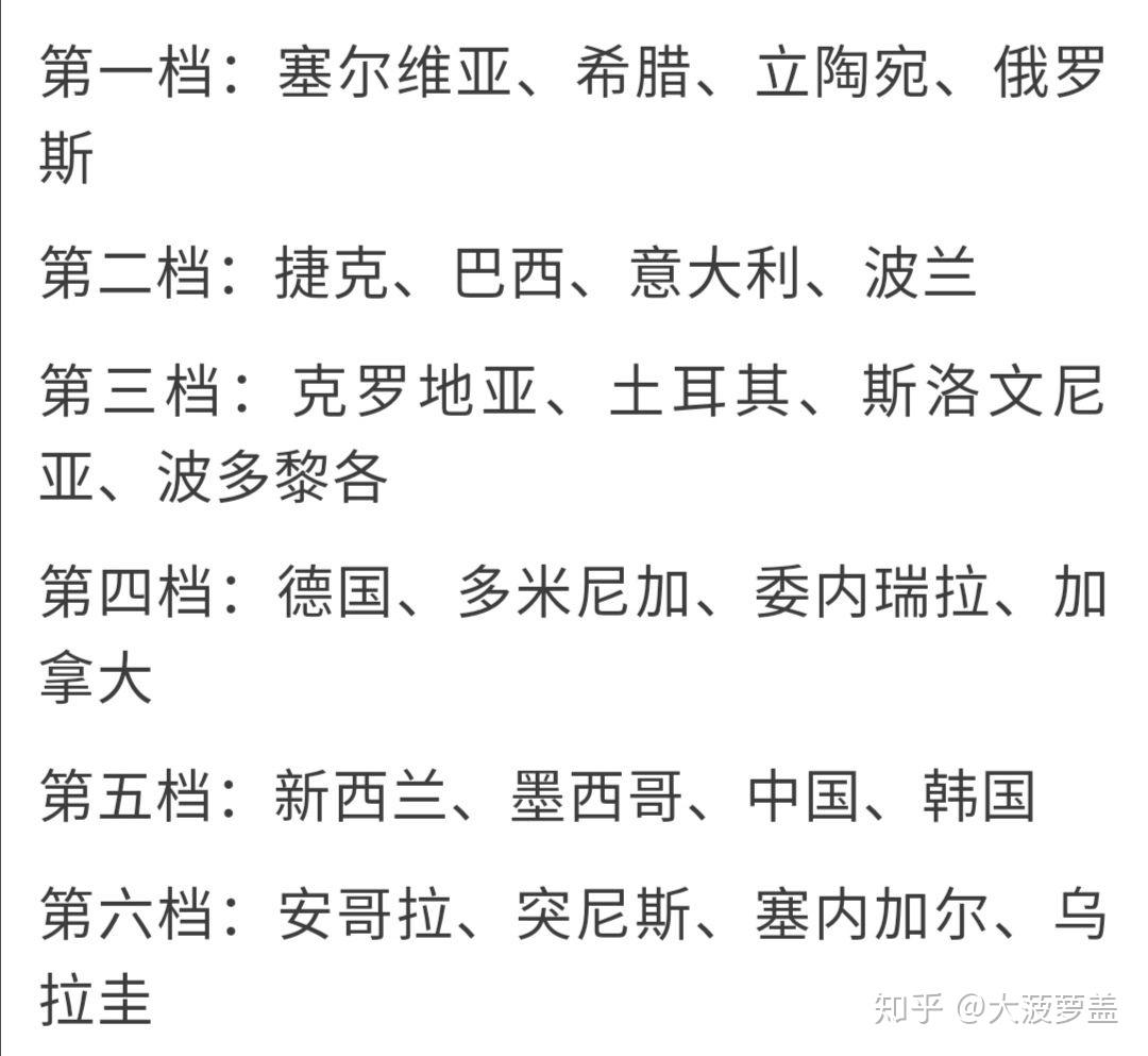 委内瑞拉足球联赛新赛季抽签结果公布的简单介绍