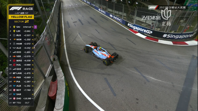 包含法拉利鏖战红牛二队,塞恩斯扛起全队的词条 包含法拉利鏖战红牛二队,塞恩斯扛起全队的词条